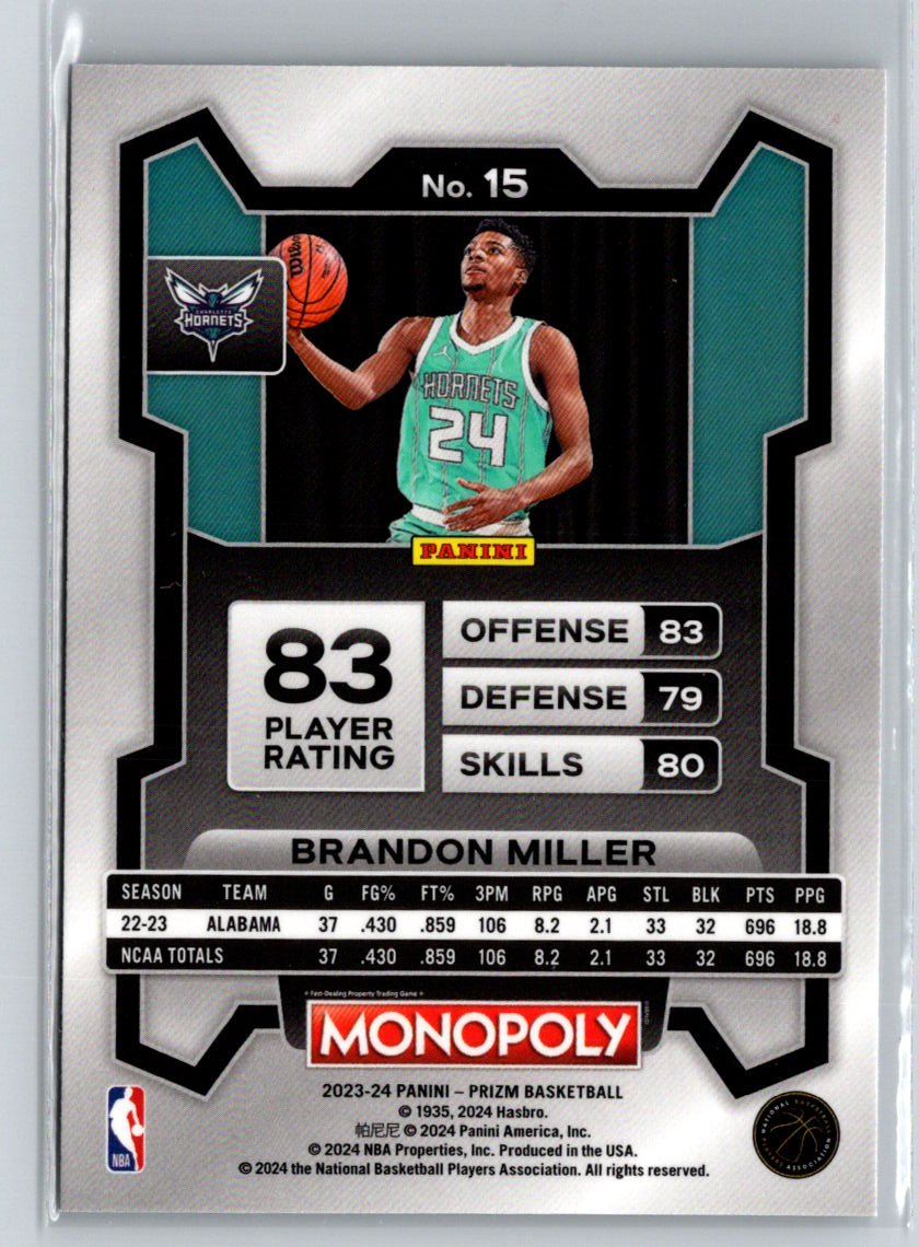 2023-24 Panini Prizm Monopoly #15 Brandon Miller J51