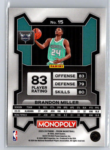 2023-24 Panini Prizm Monopoly #15 Brandon Miller J51