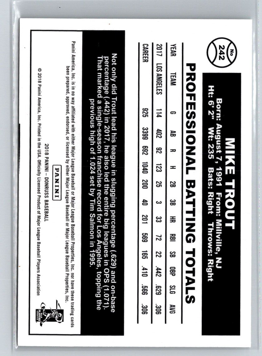 2018 Donruss #242b Mike Trout : Back of Jersey J51