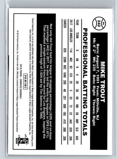 2018 Donruss #242b Mike Trout : Back of Jersey J51
