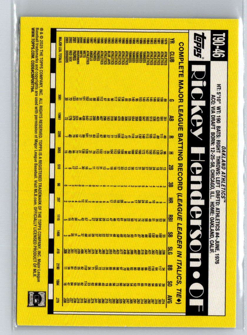 2025 Topps #T90-46 Rickey Henderson 1990 Topps Baseball 35th Anniversary J52