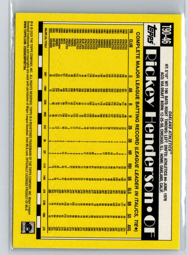 2025 Topps #T90-46 Rickey Henderson 1990 Topps Baseball 35th Anniversary J52