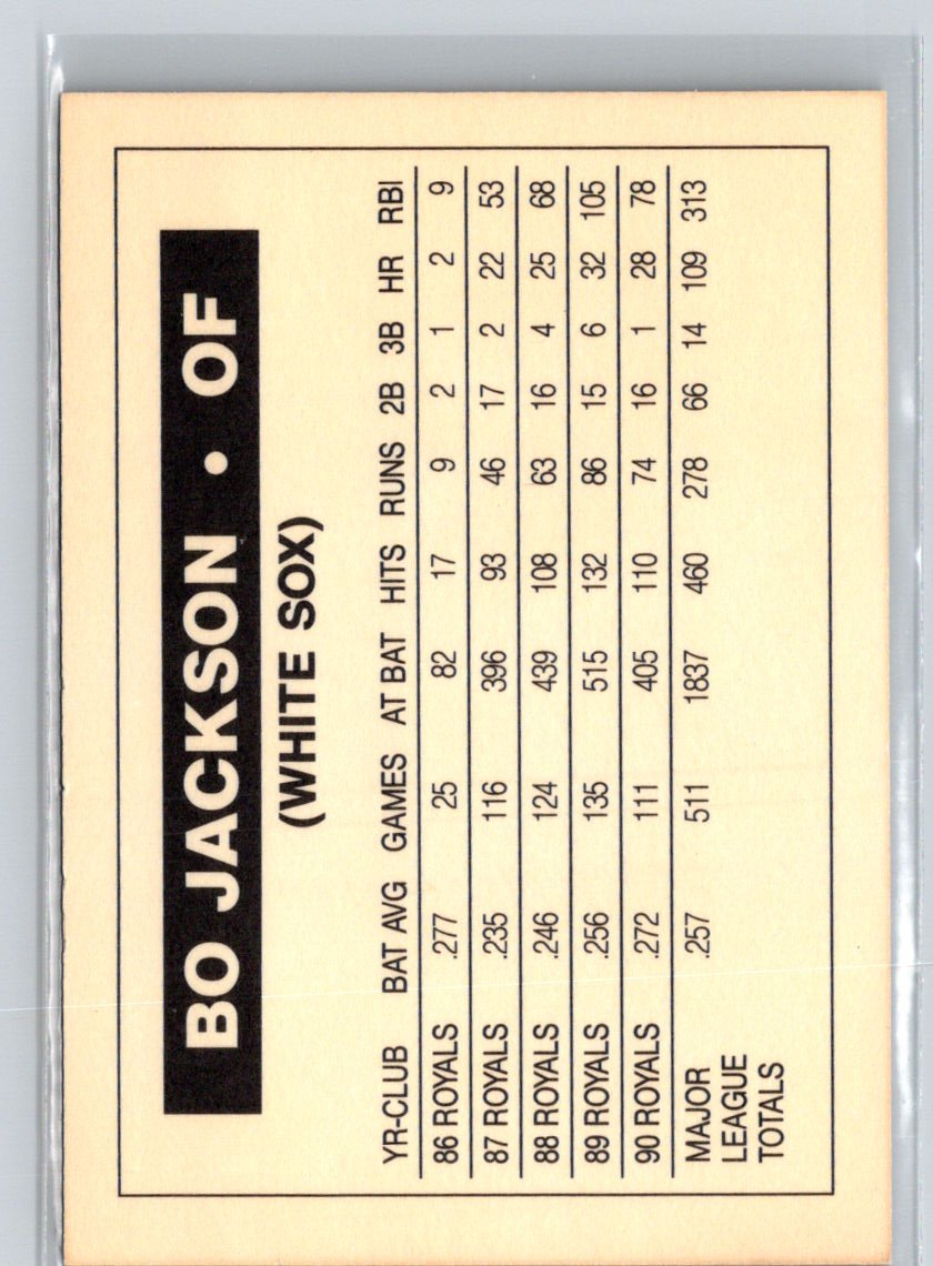 1991 Black Diamond Red Frame Border (unlicensed) #NNO Bo Jackson J52