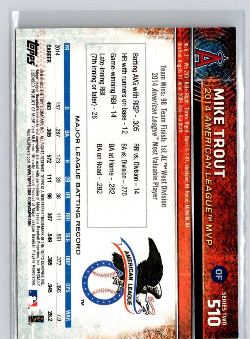 2015 Topps #510 Mike Trout J57
