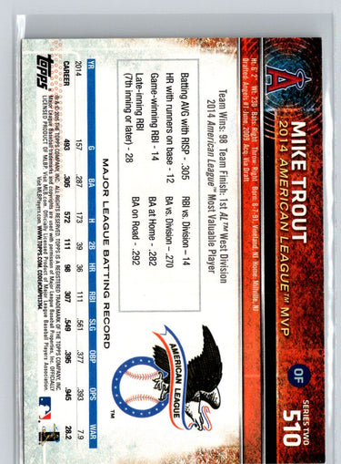 2015 Topps #510 Mike Trout J57