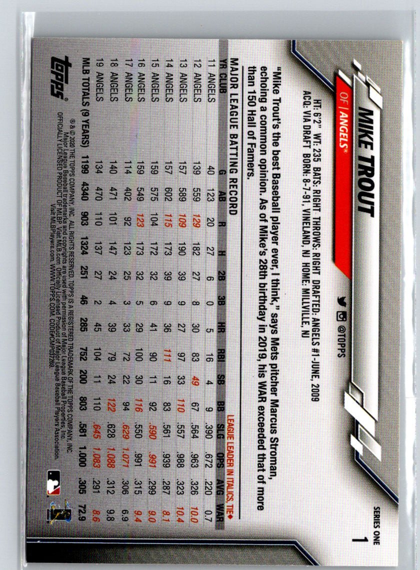 2020 Topps #1 Mike Trout J58