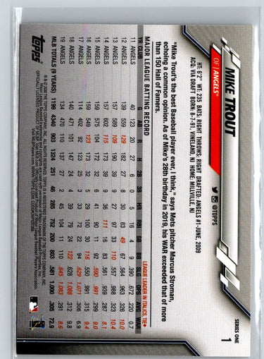 2020 Topps #1 Mike Trout J58