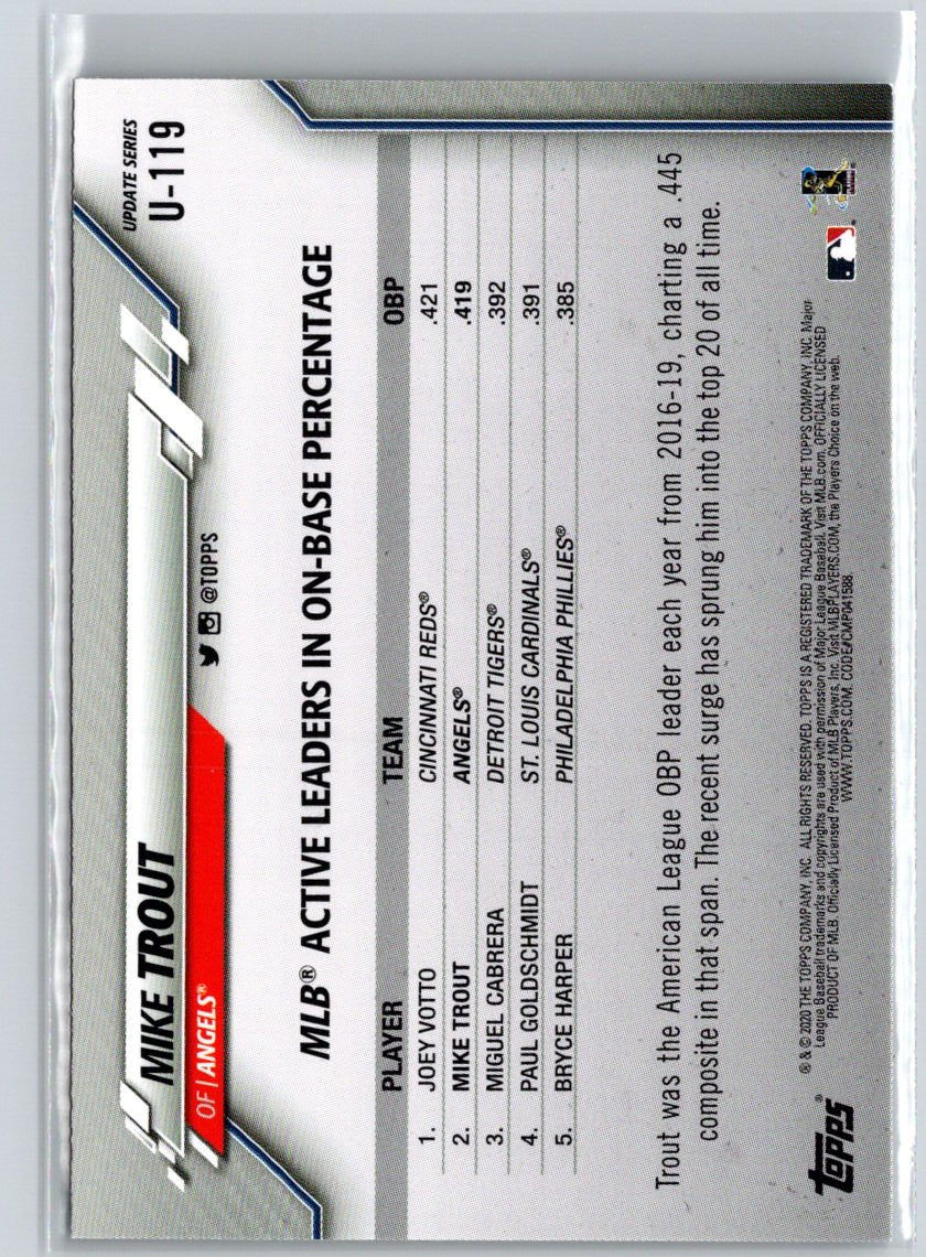 2020 Topps Update #U-119 Mike Trout Royal Blue J61