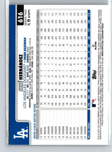 2025 Topps #616 Enrique Hernandez Aqua Holo Foil J63