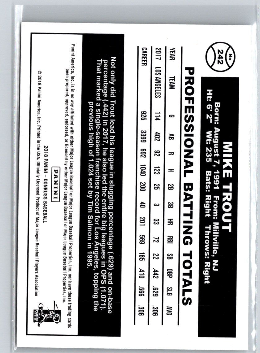 2018 Donruss #242b Mike Trout : Back of Jersey J64