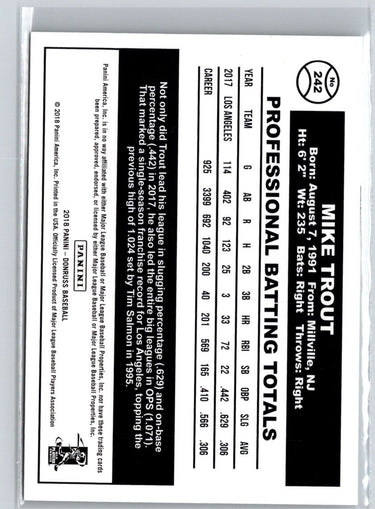 2018 Donruss #242b Mike Trout : Back of Jersey J64