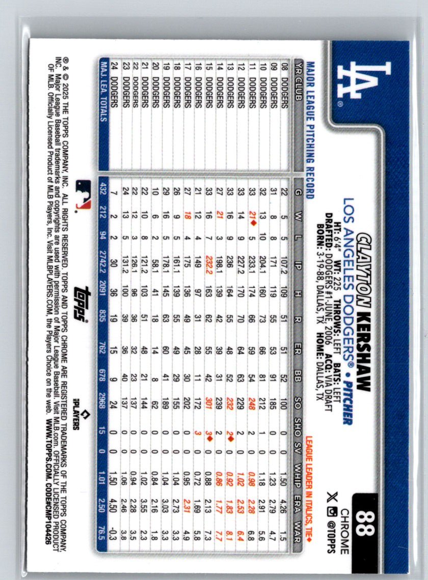 2025 Topps Chrome #88 Clayton Kershaw Raywave Refractors J69