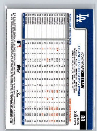 2025 Topps Chrome #88 Clayton Kershaw Raywave Refractors J69