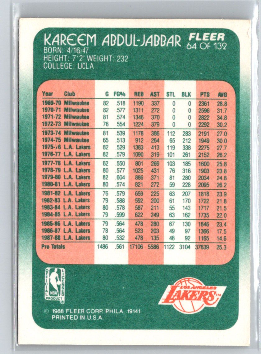 1988-89 Fleer #64 Kareem Abdul-Jabbar K05