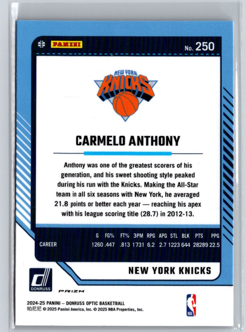 2024-25 Donruss Optic #250 Carmelo Anthony Hyper Pink K09