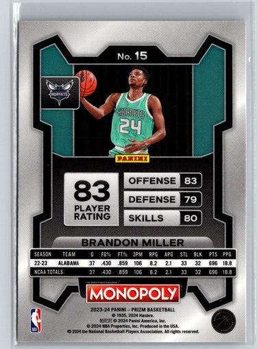 2023-24 Panini Prizm Monopoly #15 Brandon Miller K11