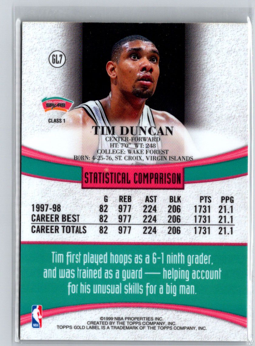 1998-99 Topps #GL7 Tim Duncan Topps Gold Label K12