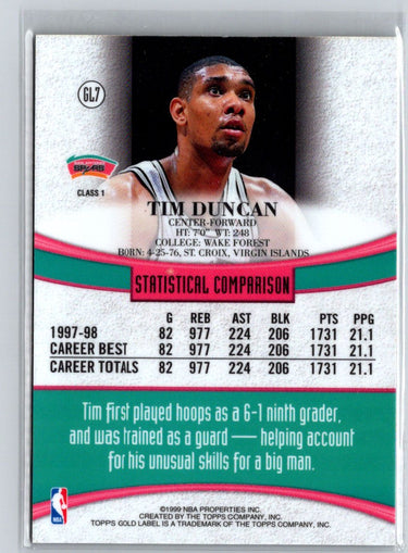 1998-99 Topps #GL7 Tim Duncan Topps Gold Label K12