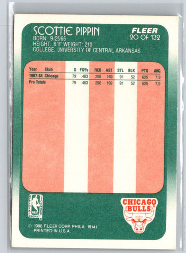 1988-89 Fleer #20 Scottie Pippen K26