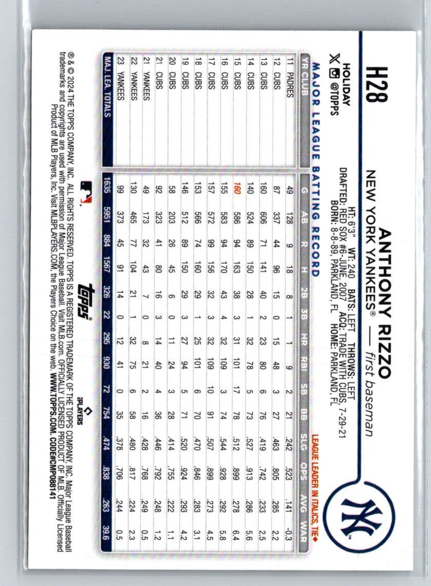 2024 Topps Holiday #H28 Anthony Rizzo Holiday Tree K37