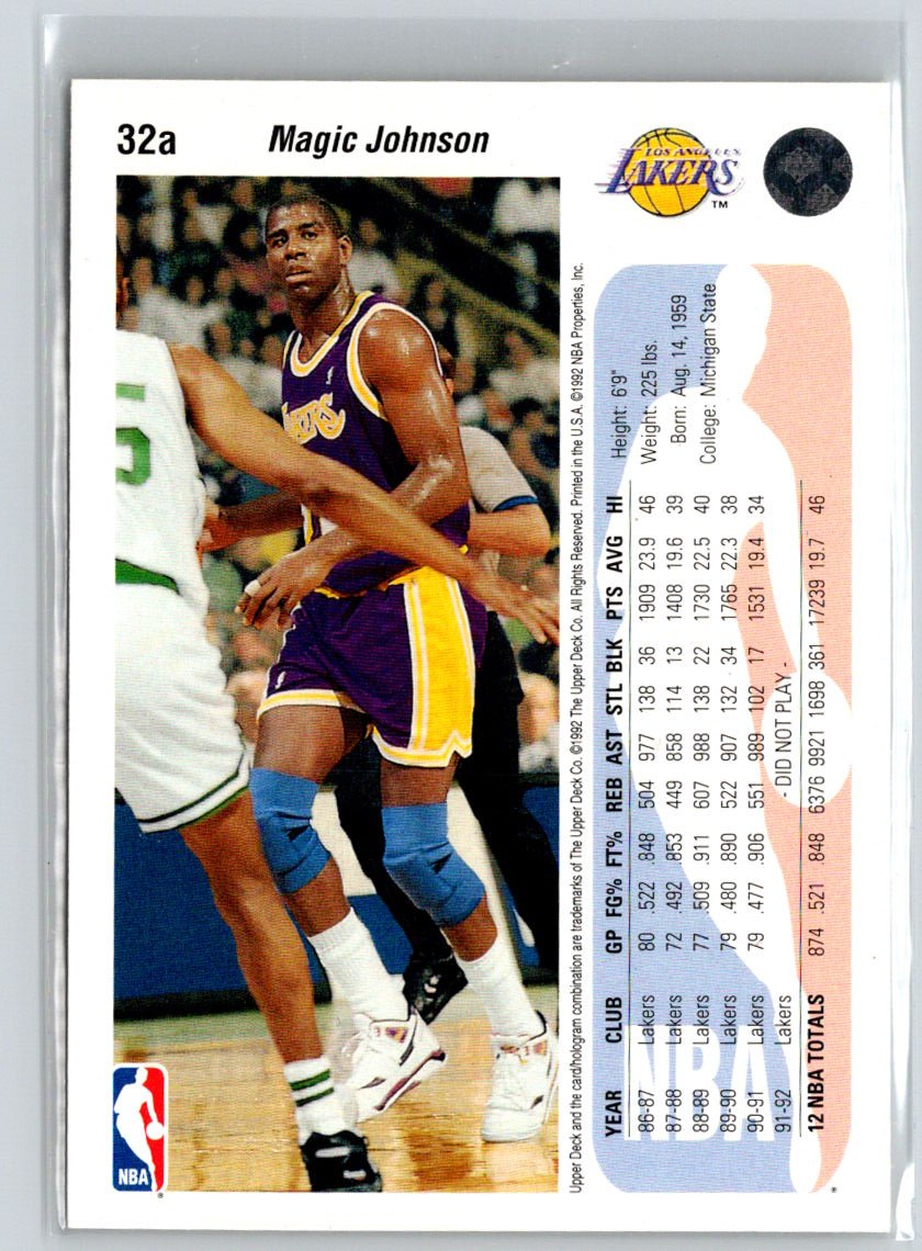 1992-93 Upper Deck #32a Magic Johnson K38