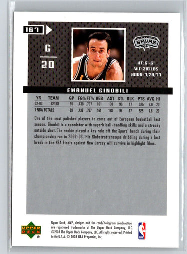 2003-04 Upper Deck MVP #167 Manu Ginobili Silver K40