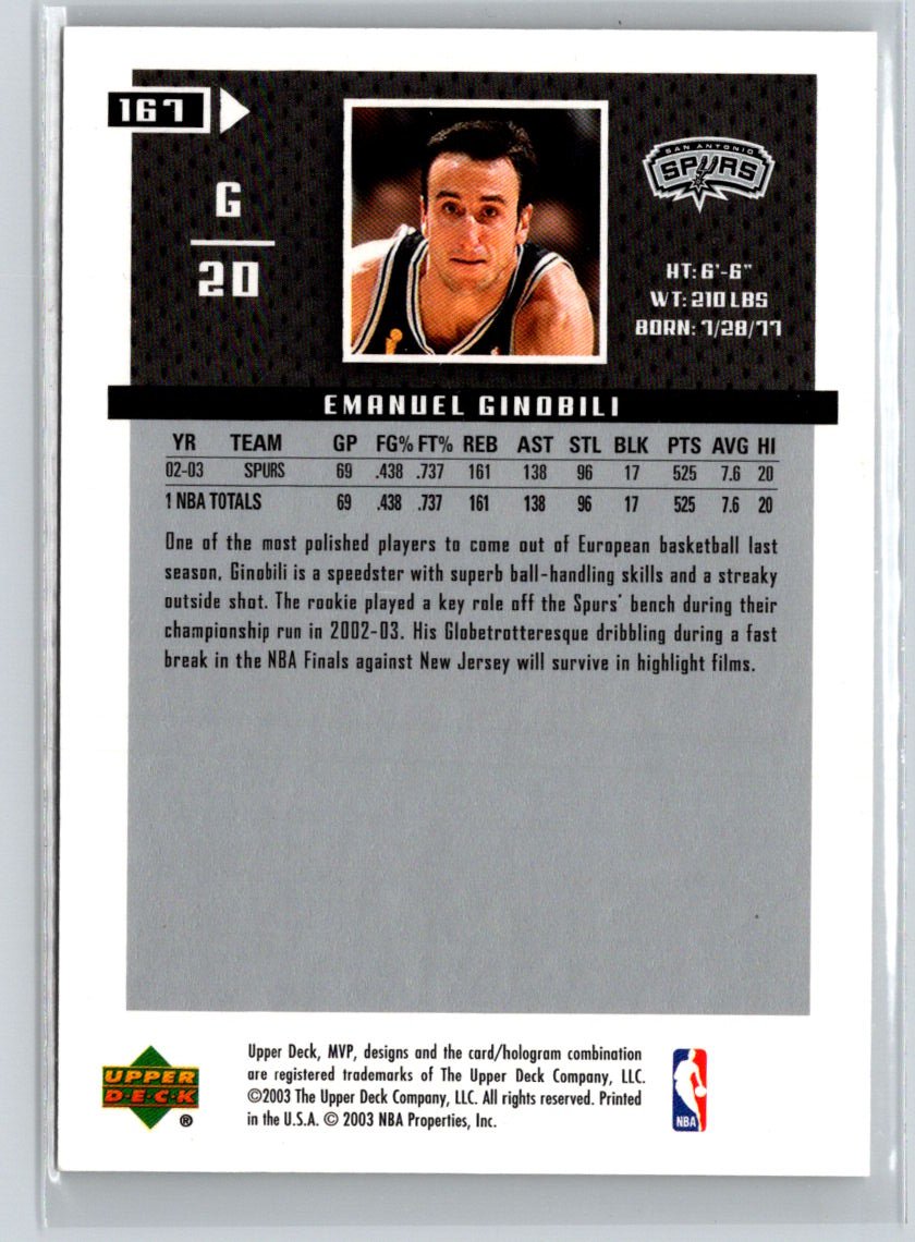 2003-04 Upper Deck MVP #167 Manu Ginobili K42