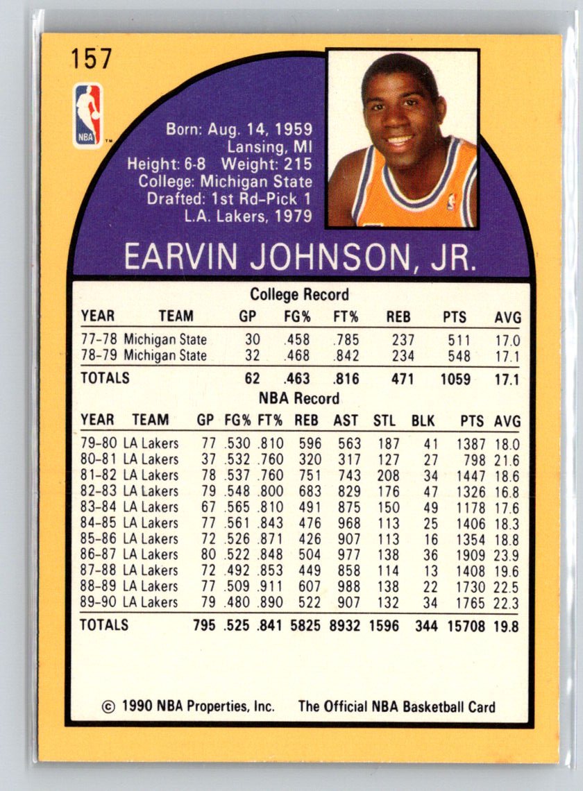 1990 Hoops Team Night Los Angeles Lakers #NNO Magic Johnson K43