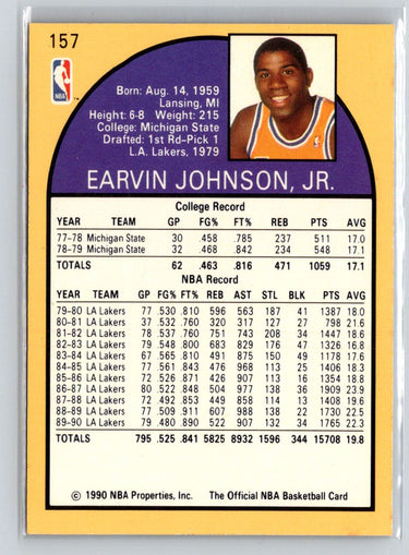 1990 Hoops Team Night Los Angeles Lakers #NNO Magic Johnson K43
