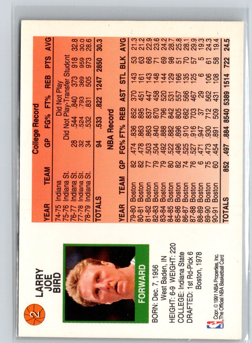1991-92 Hoops McDonald's #2 Larry Bird K43