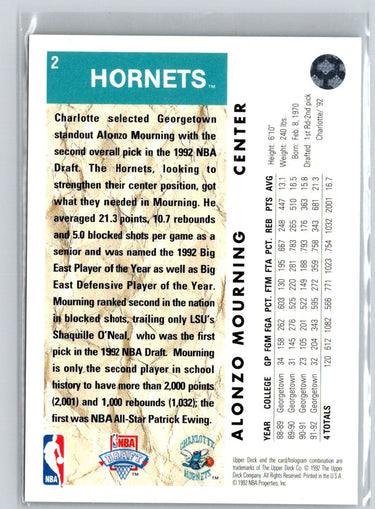 1992-93 Upper Deck #2 Alonzo Mourning K47