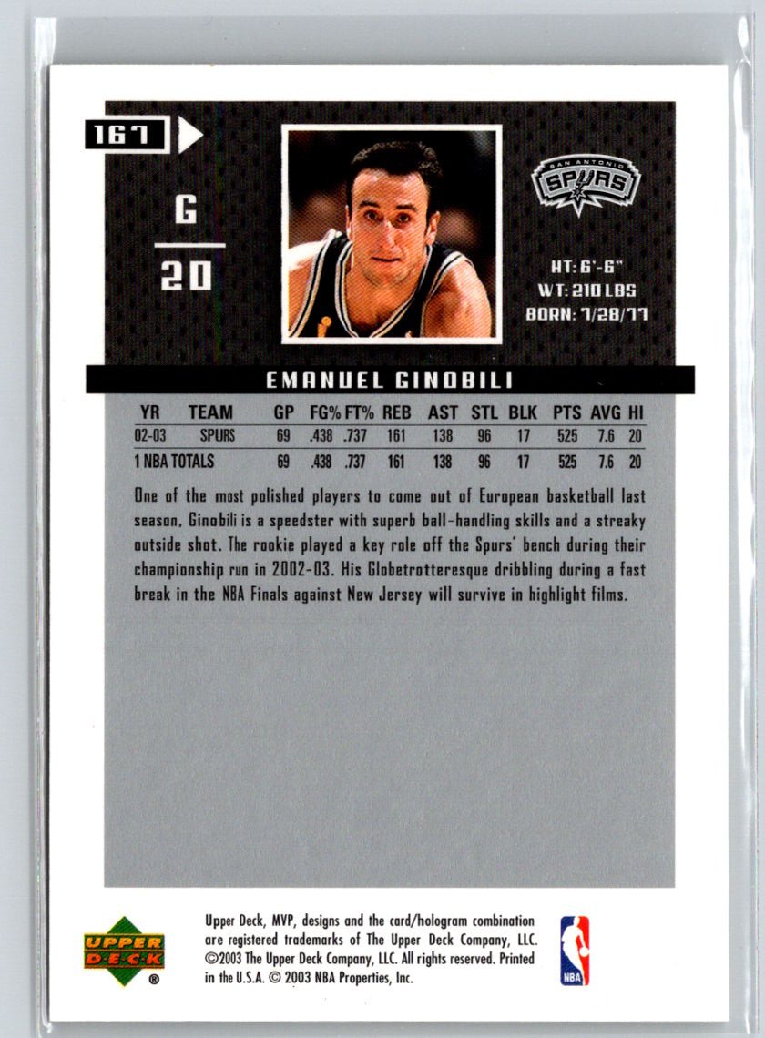 2003-04 Upper Deck MVP #167 Manu Ginobili K48