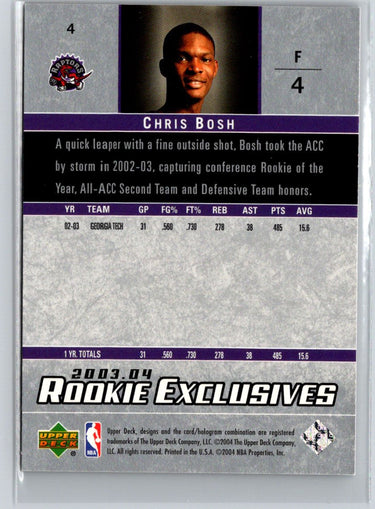2003-04 Upper Deck Rookie Exclusives #4 Chris Bosh K52