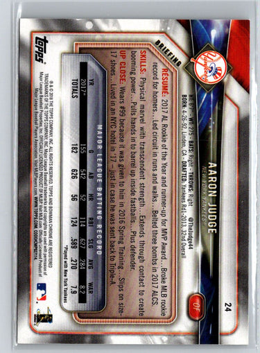 2018 Bowman #24 Aaron Judge K52