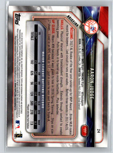 2018 Bowman #24 Aaron Judge K54