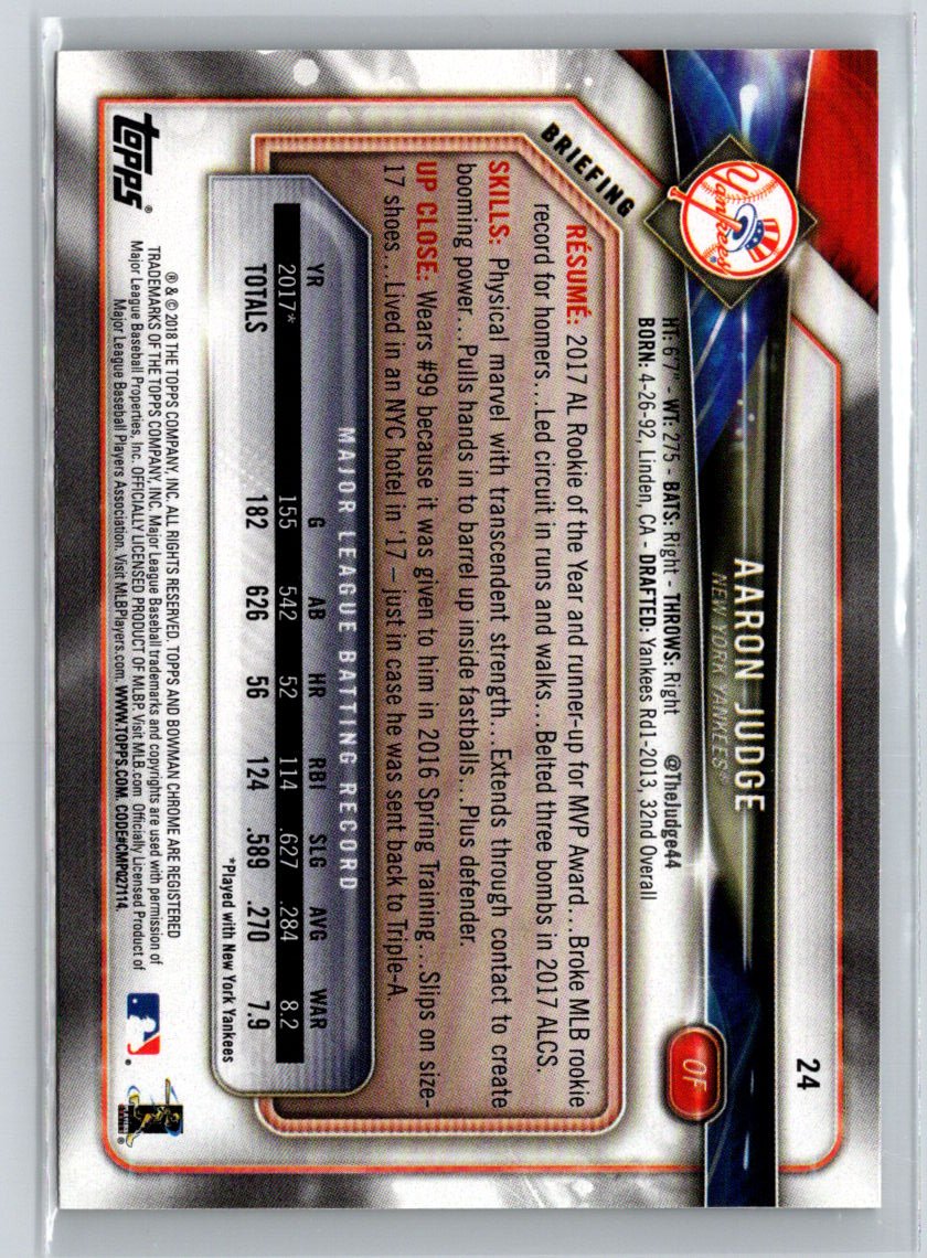 2018 Bowman #24 Aaron Judge K55