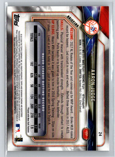 2018 Bowman #24 Aaron Judge K55