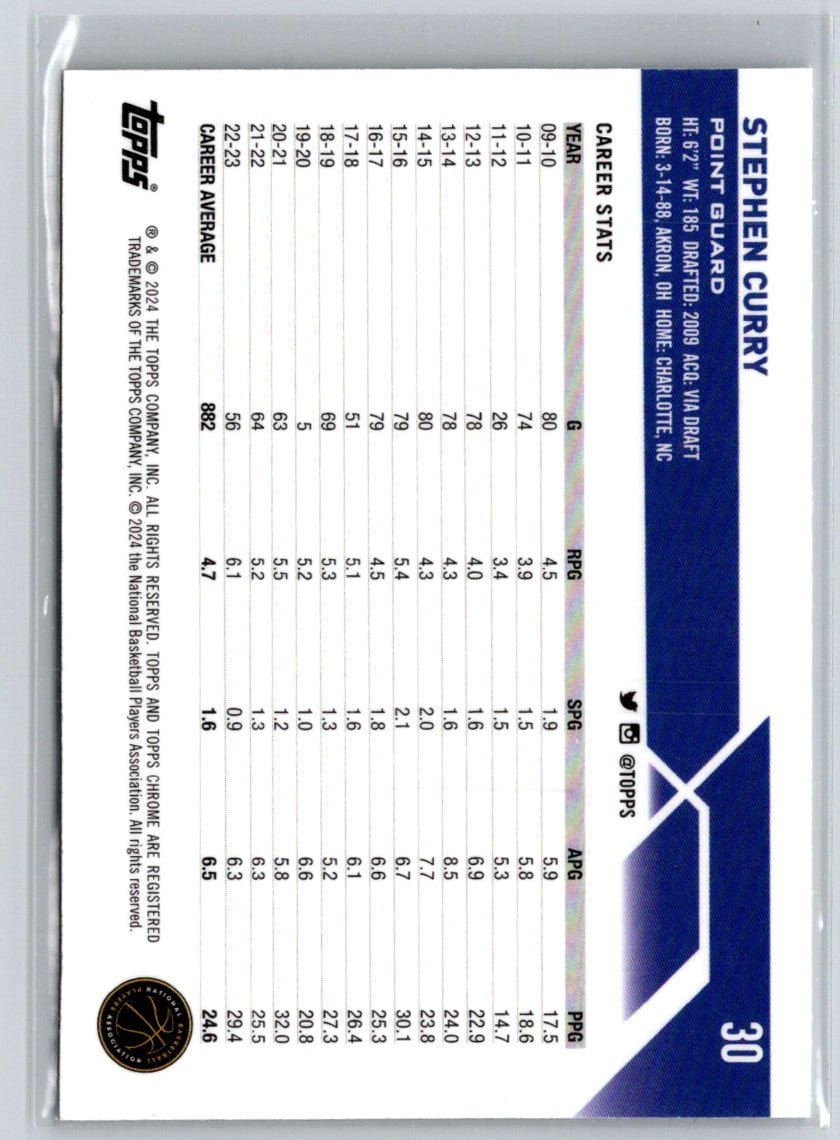 2023-24 Topps Chrome #30 Stephen Curry K57