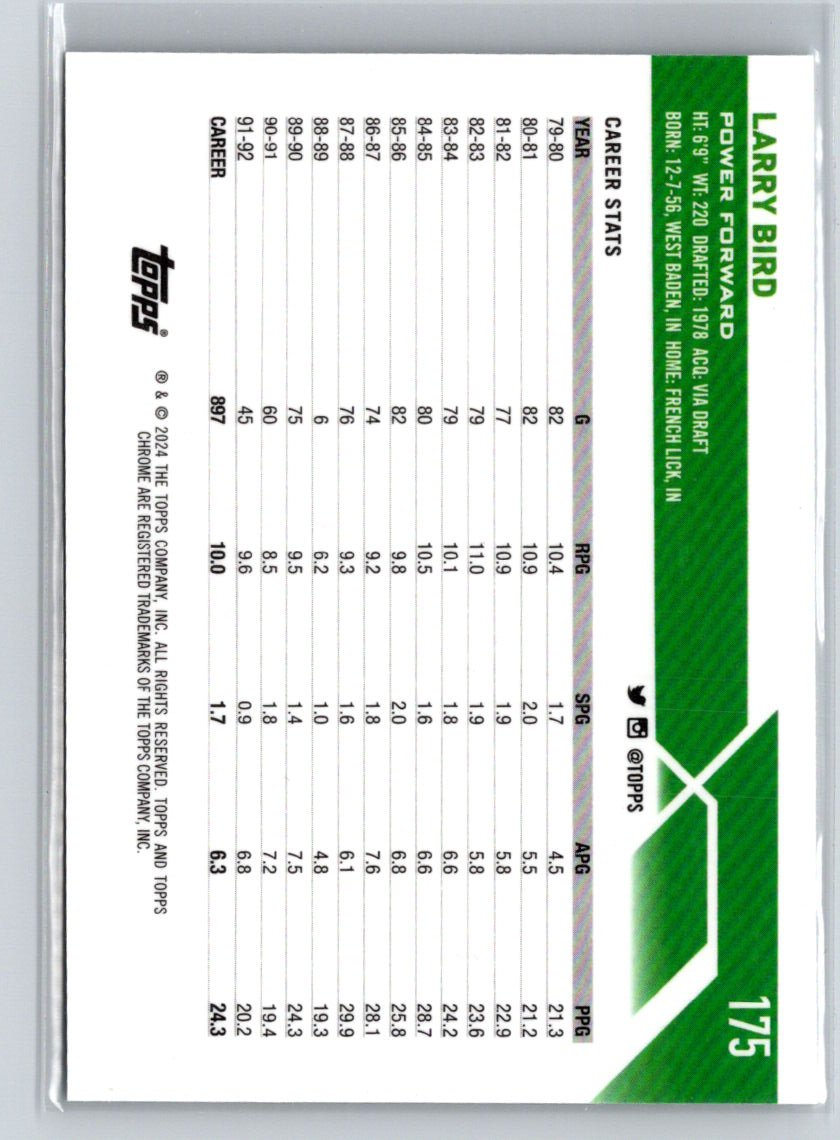 2023-24 Topps Chrome #175 Larry Bird K61