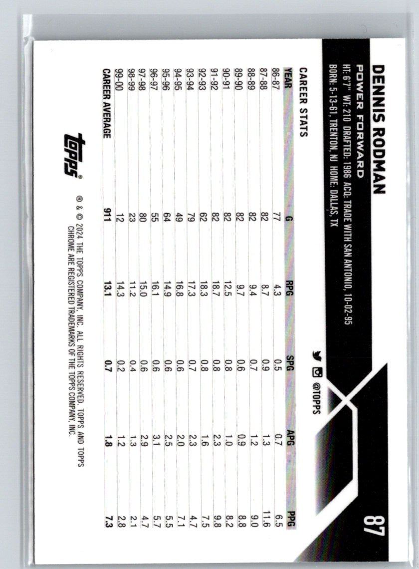2023-24 Topps Chrome #87 Dennis Rodman K61