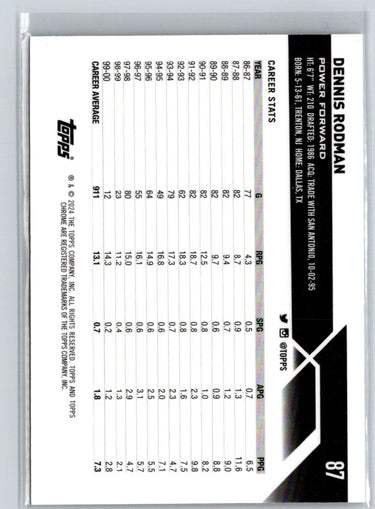 2023-24 Topps Chrome #87 Dennis Rodman K61