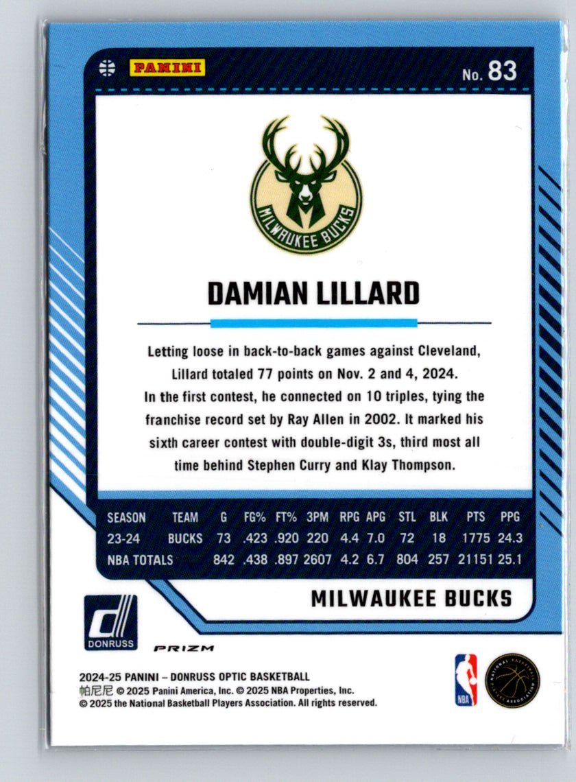2024-25 Donruss Optic #83 Damian Lillard Blue Velocity K63