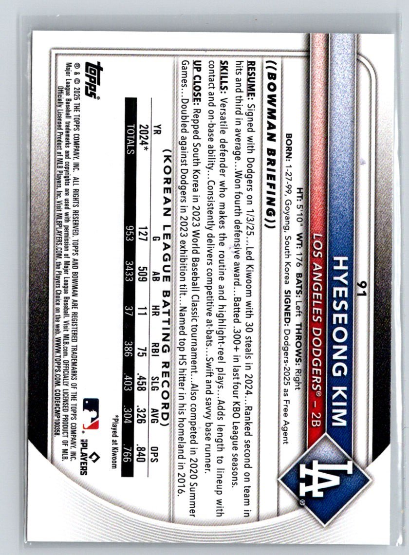 2025 Bowman #91 Hyeseong Kim K64