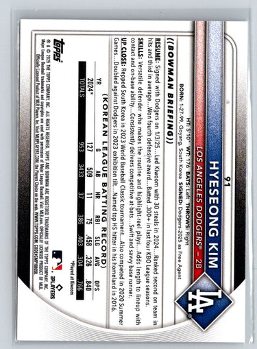 2025 Bowman #91 Hyeseong Kim K64