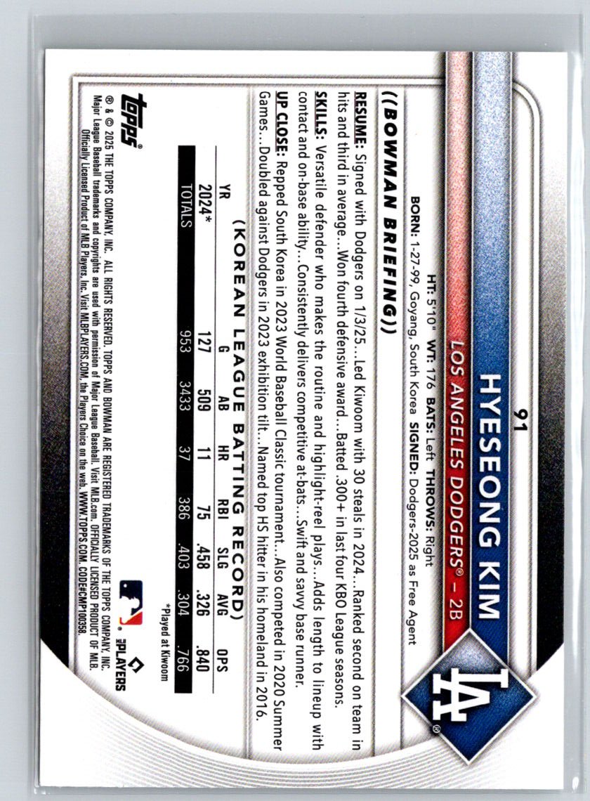 2025 Bowman #91 Hyeseong Kim K66