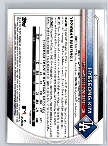 2025 Bowman #91 Hyeseong Kim K66
