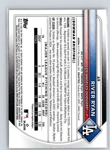 2025 Bowman #69 River Ryan K66