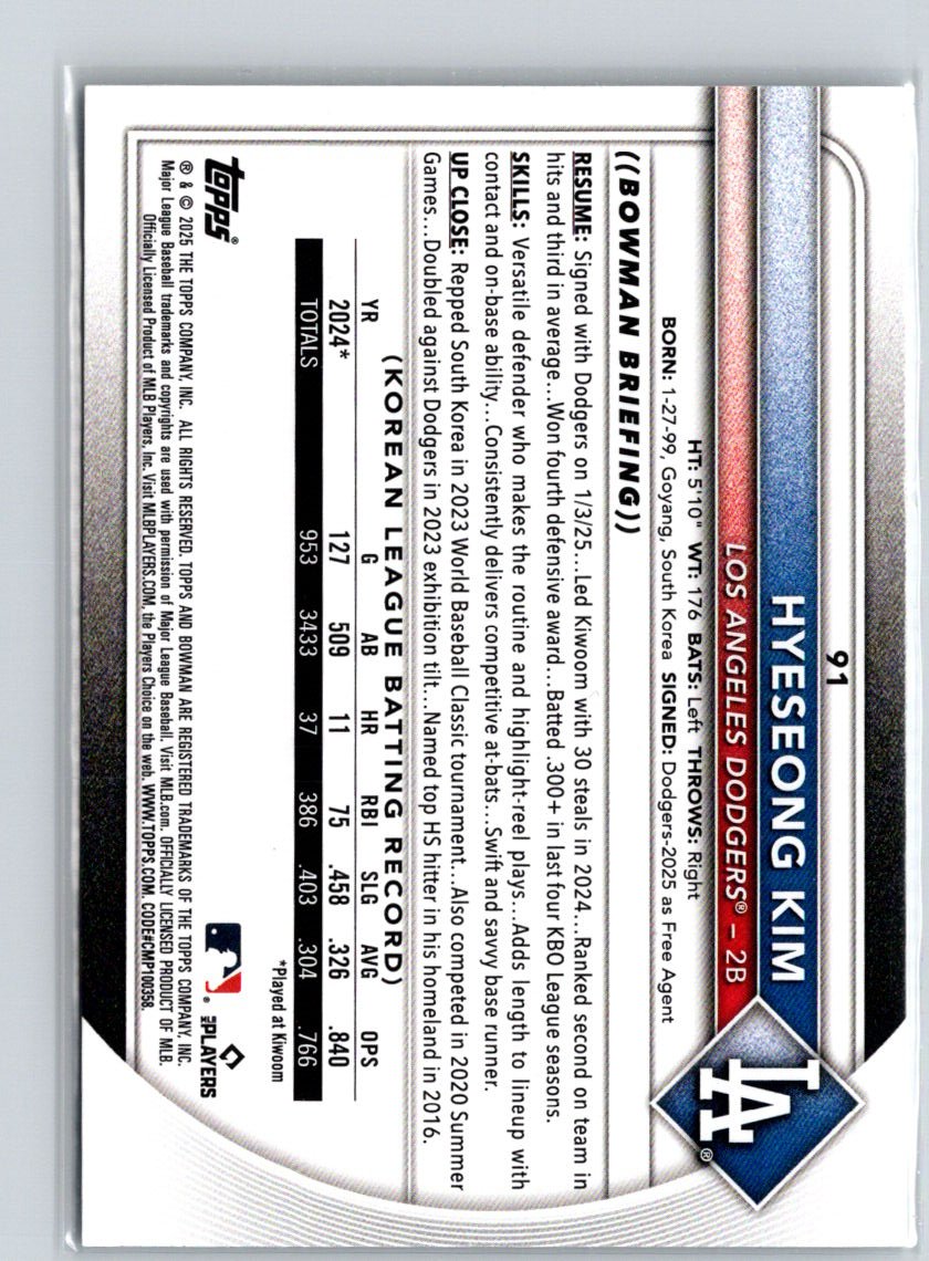 2025 Bowman #91 Hyeseong Kim K66
