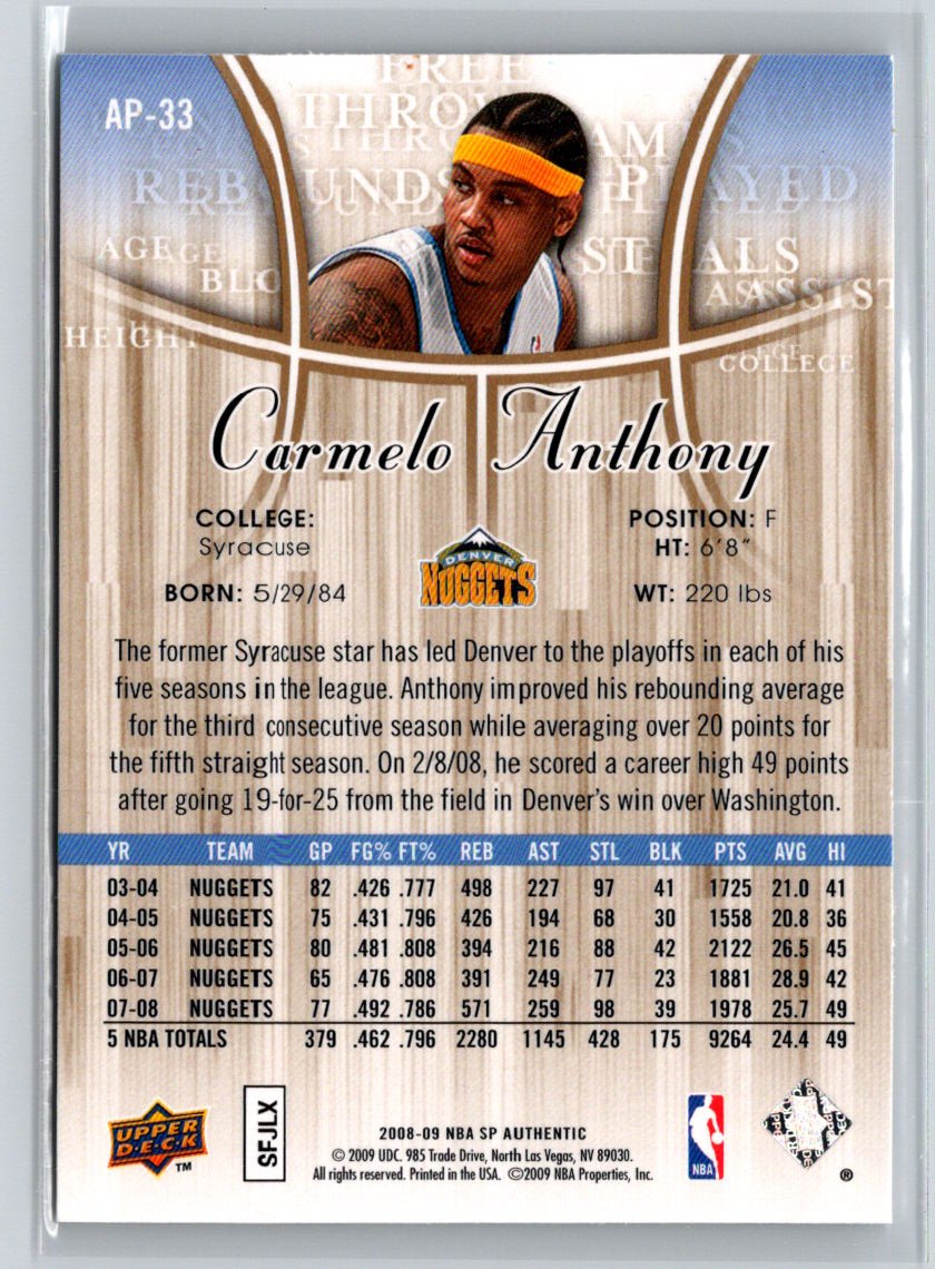 2008-09 SP Authentic #AP-33 Carmelo Anthony Profiles K67