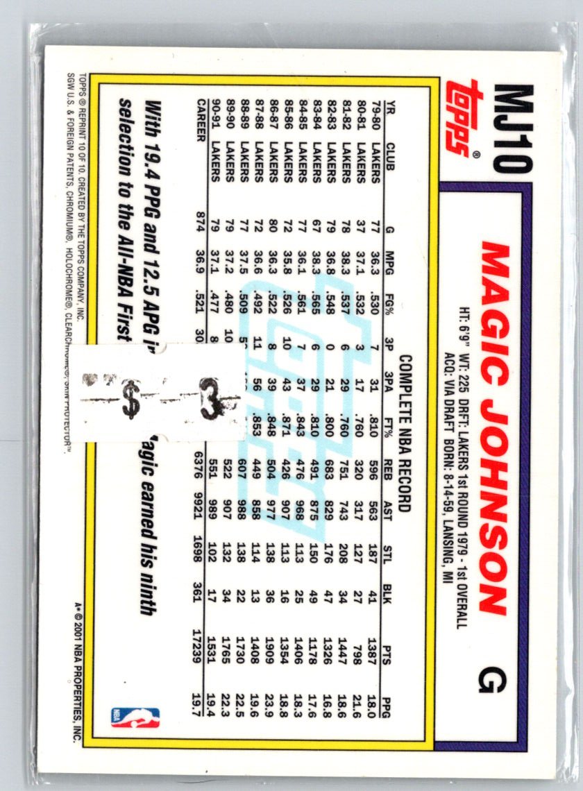 2000-01 Topps Chrome #MJ10 Magic Johnson Cards That Never Were K69